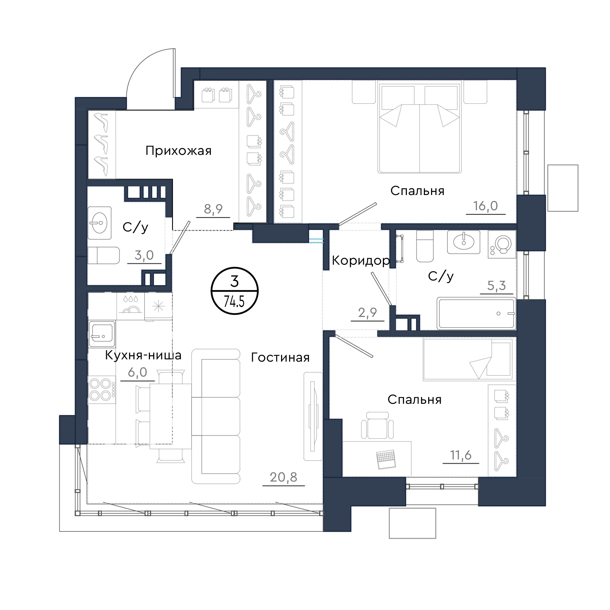 Планировка