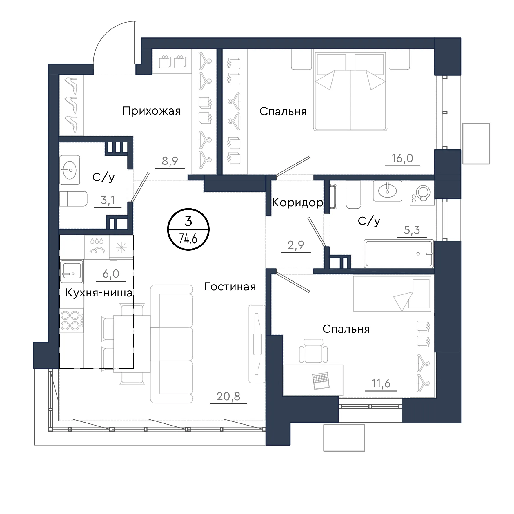 Планировка