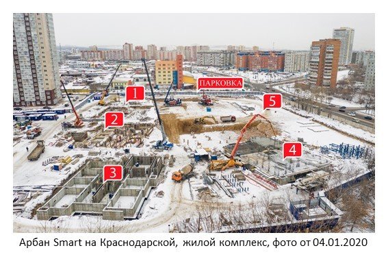 Арбан Smart на Краснодарской, жилой комплекс, опубликовано 09.01.2020 Аксеновой Т.П. (1)